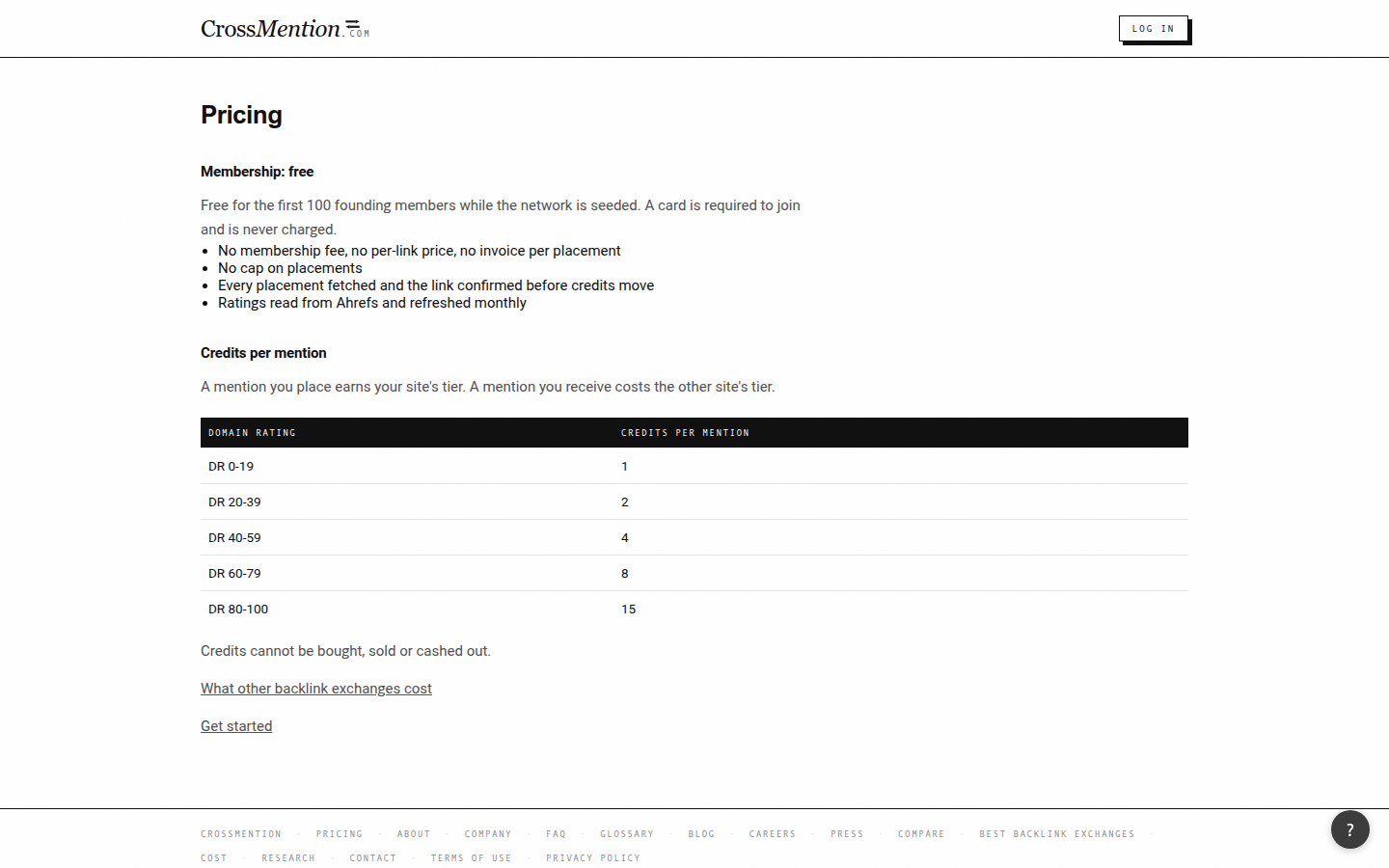 CrossMention pricing for founding members