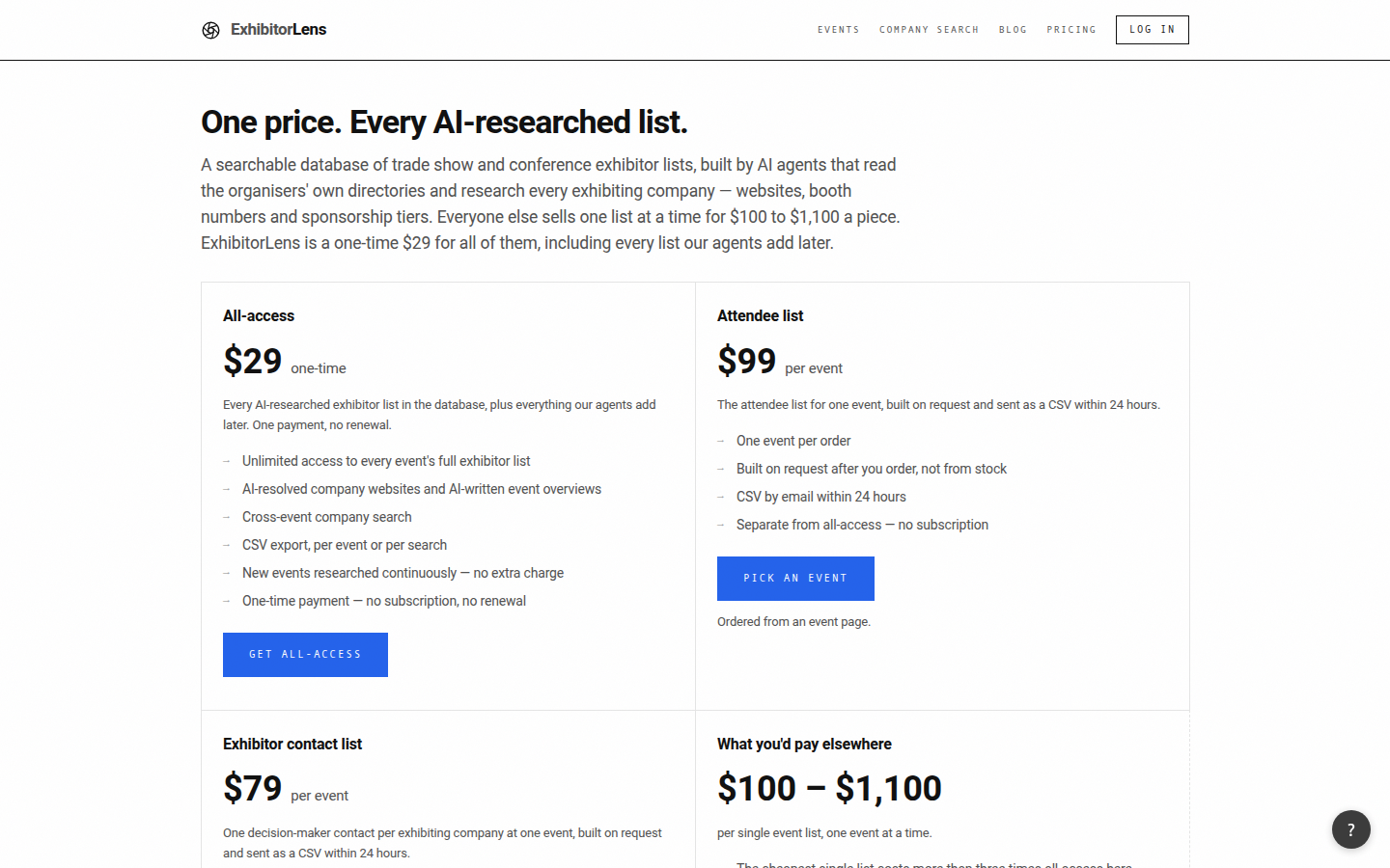 ExhibitorLens pricing page — "One price. Every AI-researched list." $29 one-time all-access