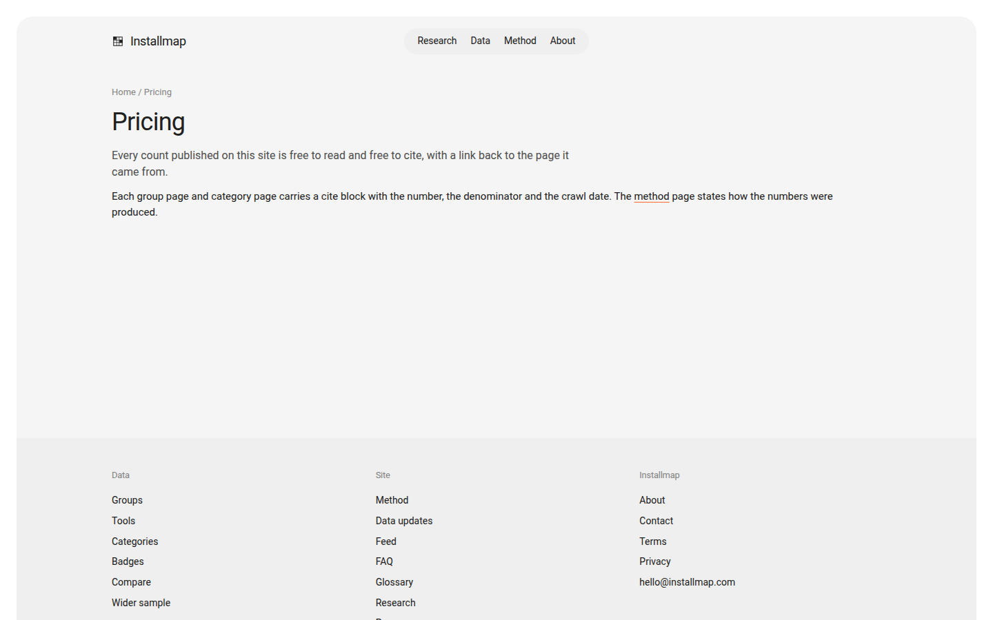 Installmap pricing page — "Every count published on this site is free to read and free to cite"
